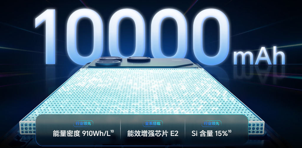 續航力是 WIN 系列的一大亮點，內建 10,000mAh 硅碳電池，支援 100W 有線快充；HONOR Win 更提供 80W 無線充電功能。