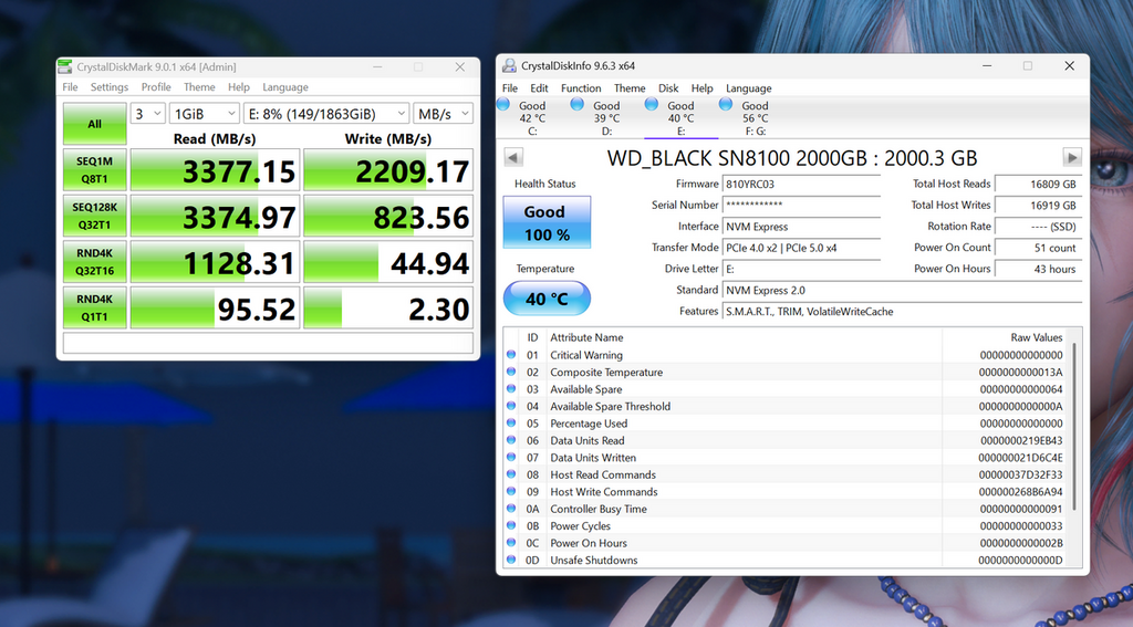 實測最高讀取速度逾 3300 MB/s、接近 USB4 40Gbps 介面上限。