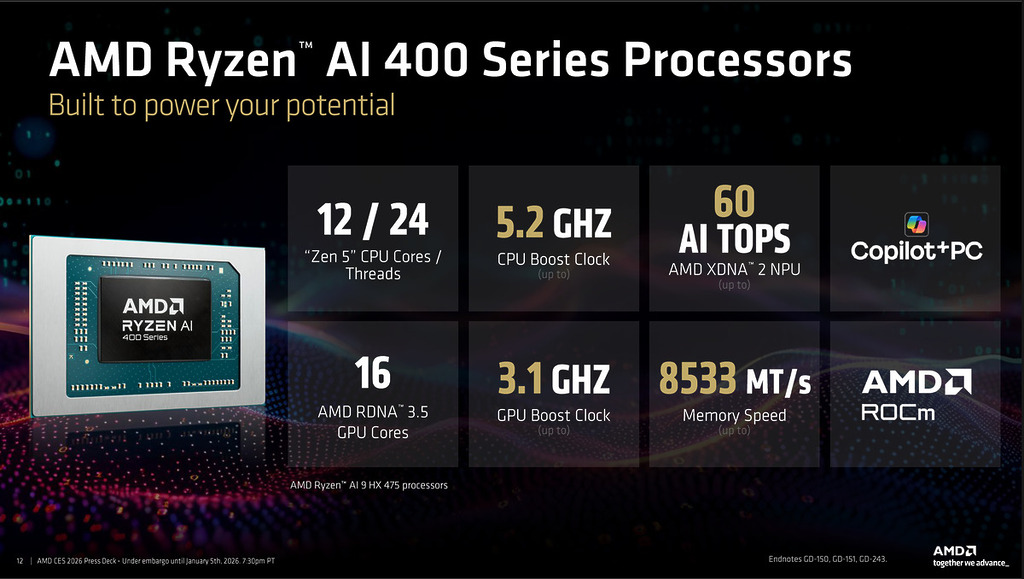 AMD Ryzen AI 400 規格