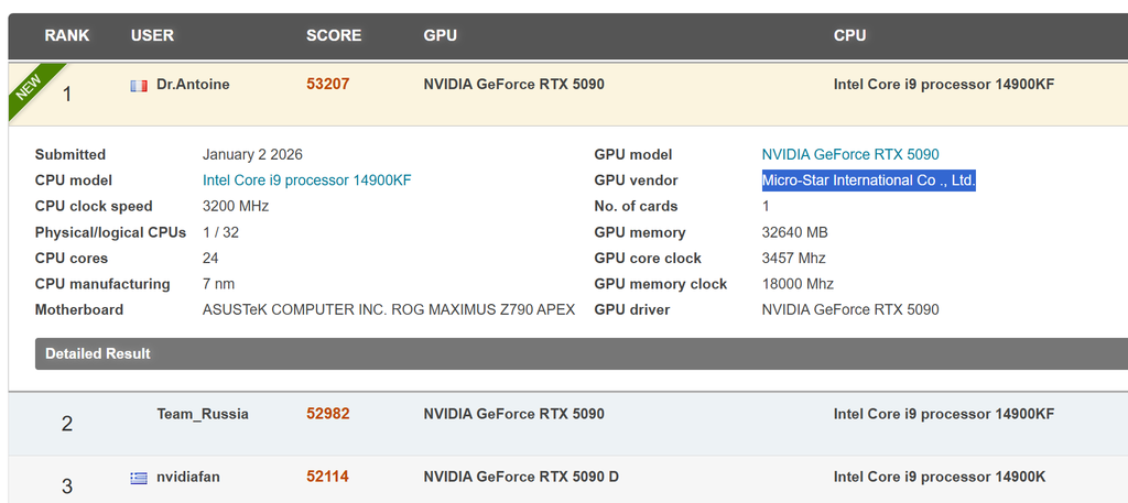 早前洩漏的跑分結果顯示效能出眾，不過⋯⋯