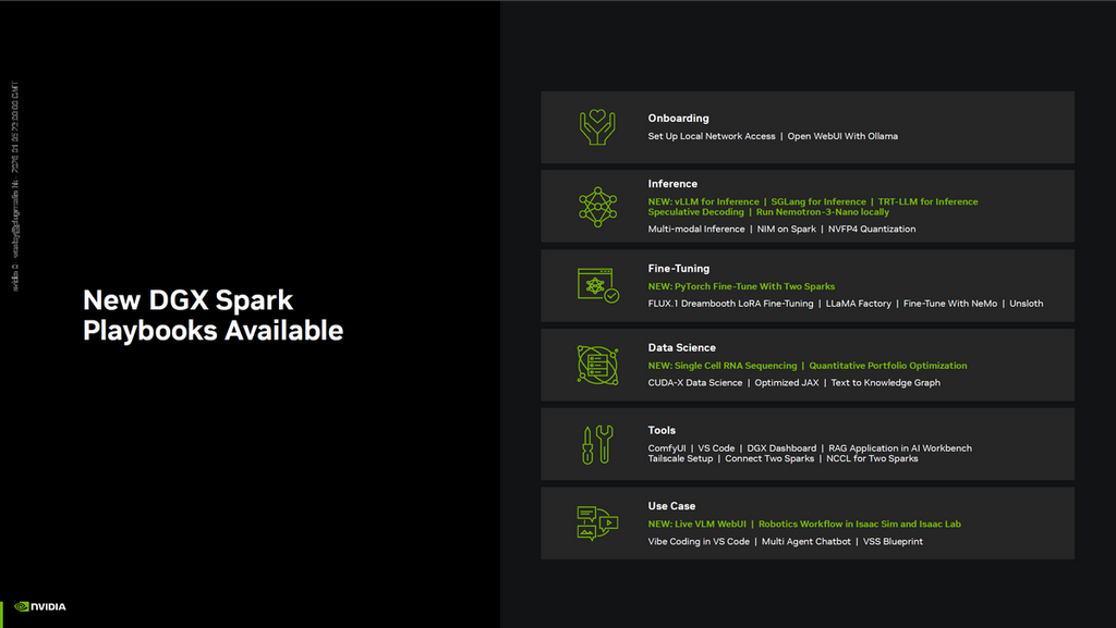 7 個新 Playbooks 供 AI 開發者使用