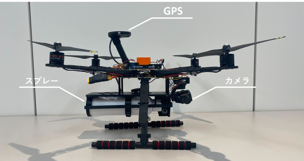 無人機底部裝有噴射辣椒噴霧的罐，可從後面或側面向熊噴射噴霧來驅趕。