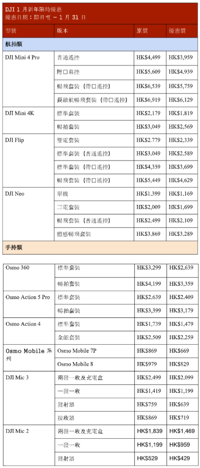 各款 DJI 產品優惠價