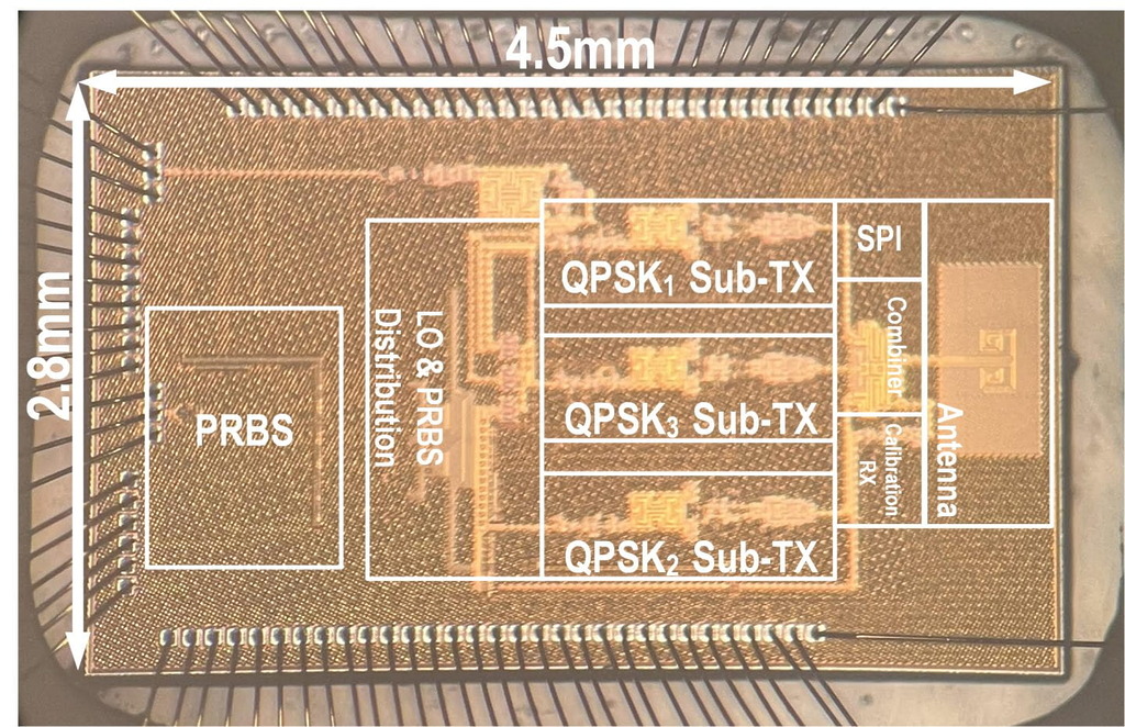 加州大學爾灣分校開發新型矽晶片無線發射器，其資料傳輸速度可與光纖電纜媲美，且能源效率極高。