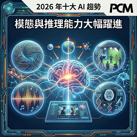 多模態與推理能力大幅躍進