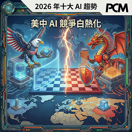 美中 AI 競爭白熱化