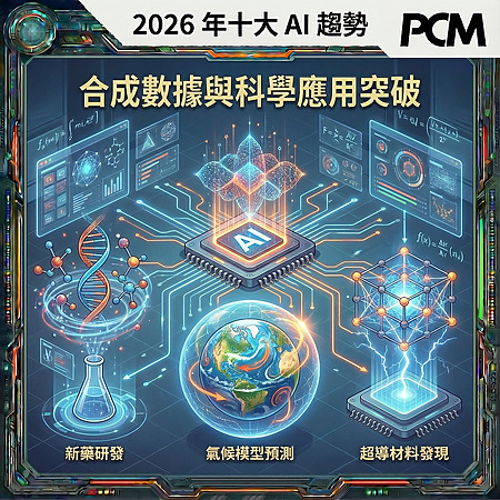 合成數據與科學應用突破