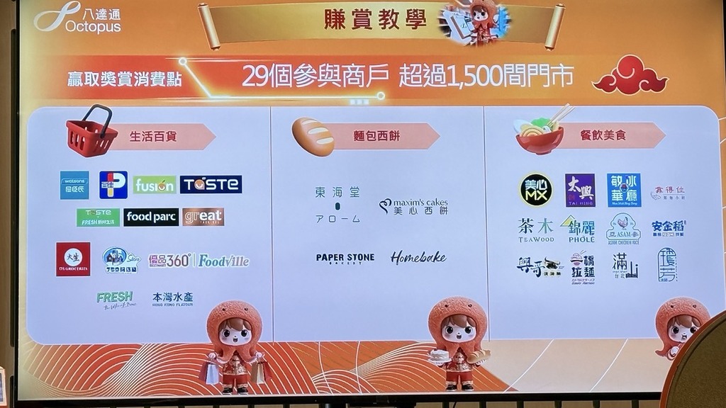 參與活動的 29 間商戶。