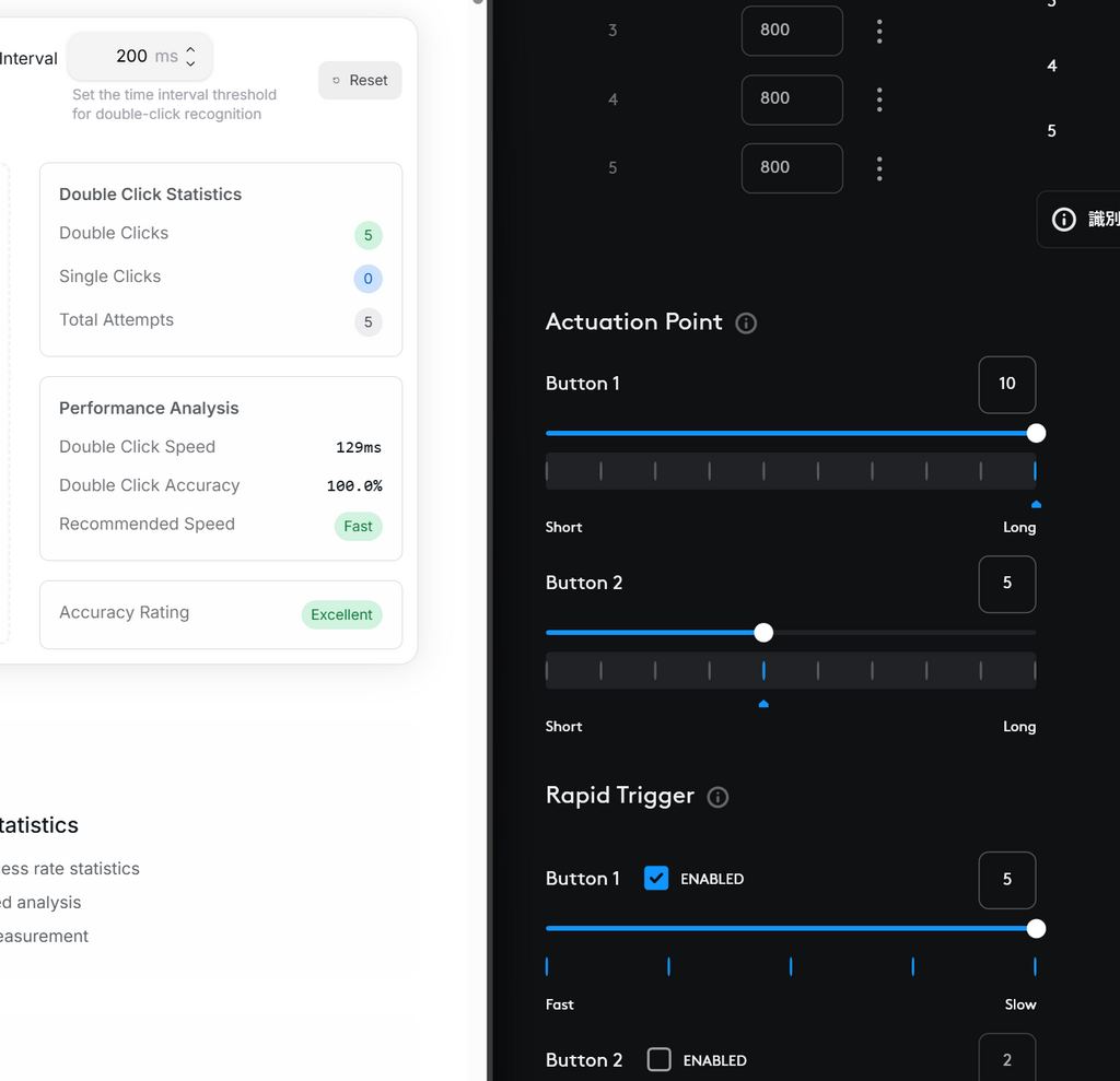最長觸發測出平均約 129ms（此為人手平均值，因人及場景而異）