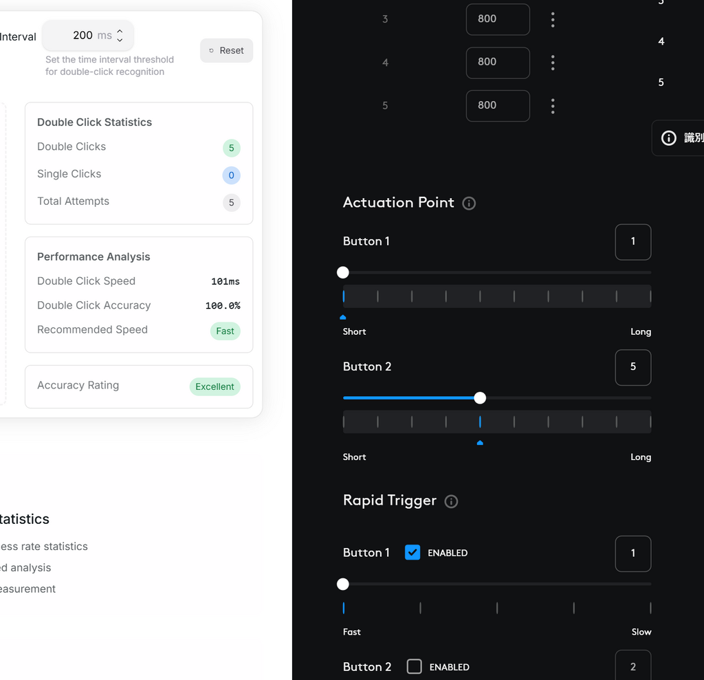 極速觸發測出平均約 101ms （此為人手平均值，因人及場景而異）