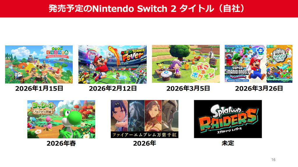 今年任天堂還會有多款注目遊戲推出。