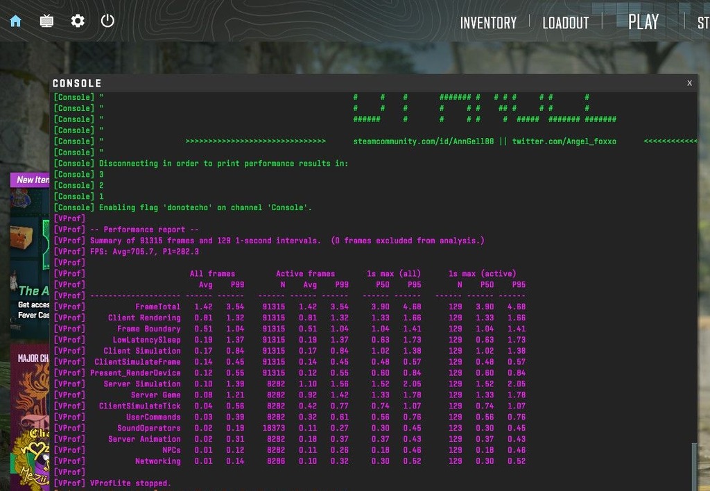 1080@ CS2：High 得分 705.7, 1% Low 282.3