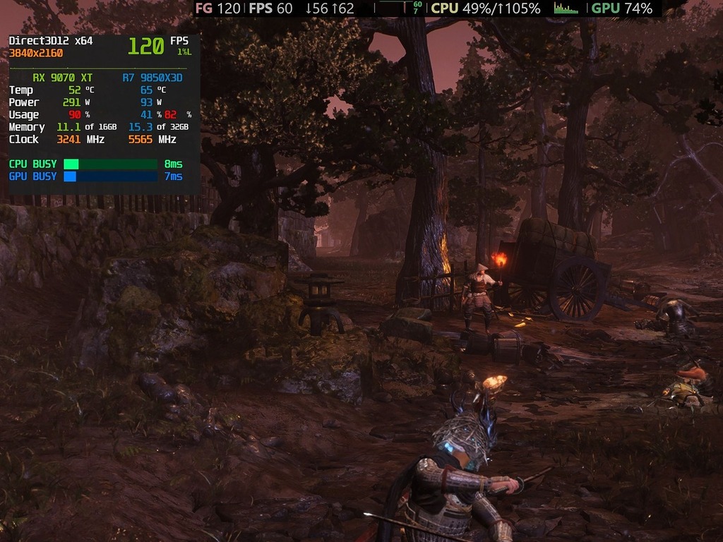 大部分時間 GPU 都有少許冗餘資源