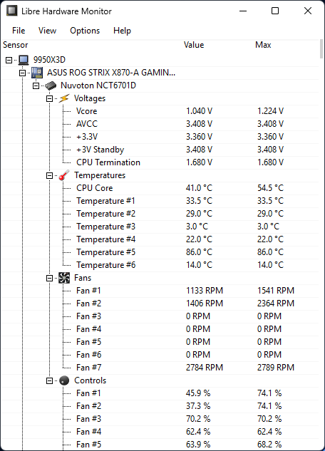 雖然 Corsair 本家的產品可使用 iCue 來監控電腦狀況，但 Stream Deck 則首選使用開源的 Libre Hardware Monitor。