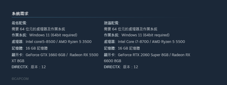 《Resident Evil Requiem》對電腦硬件的要求不算高,建議配備僅為 Intel Core i7-8700 或 AMD Ryzen 5 5500 處理器、16 GB RAM 及 GeForce RTX 2060 Super 8GB 或 Radeon RX 6600 8GB 便可