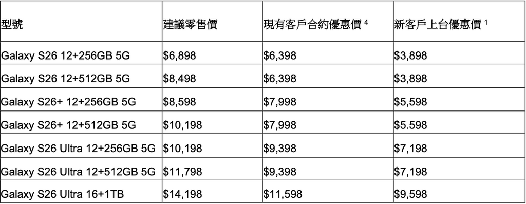 中國移動香港 Samsung Galaxy S26 系列上台出機價格