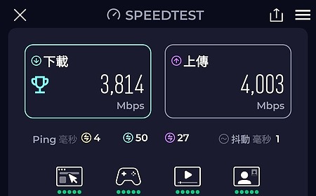 測試點 A（速度測試@一台）