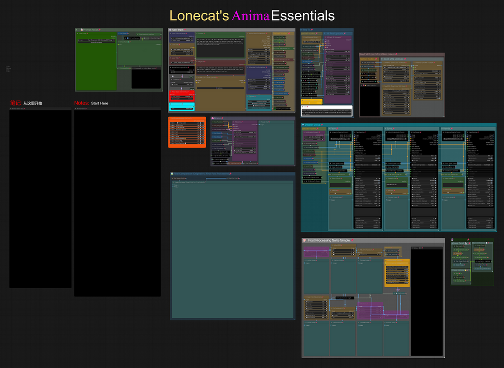 由人創作的 AI 作品，都應該會有相關作品的創作、修改及調整的指令。