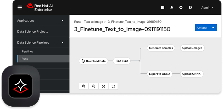 Red Hat 新推出AI Enterprise 主打統一人工智能平台- PCM