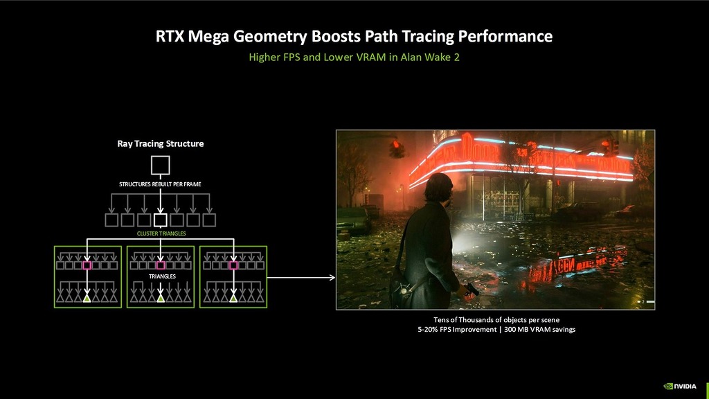 RTX Mega Geometry 能改善遊戲引擎渲染表現，需要開發者作出整合。