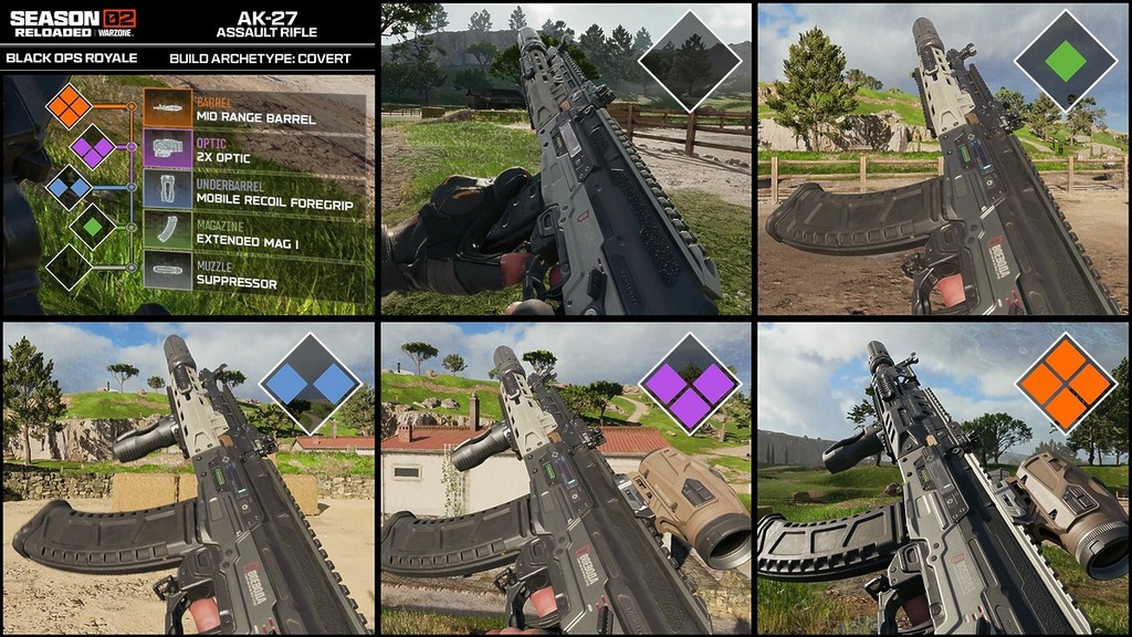 武器升級的變化