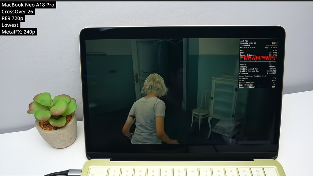 在執行最新的 Resident Evil Requiem 時,即是在 720p 最低設定下,也只達到 15fps。