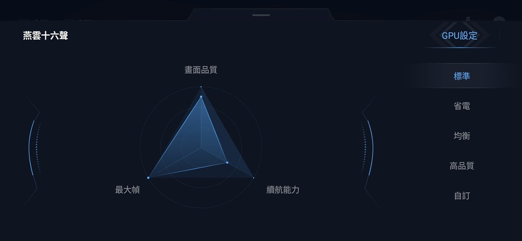 遊戲可以個別設定使用的核心資源。