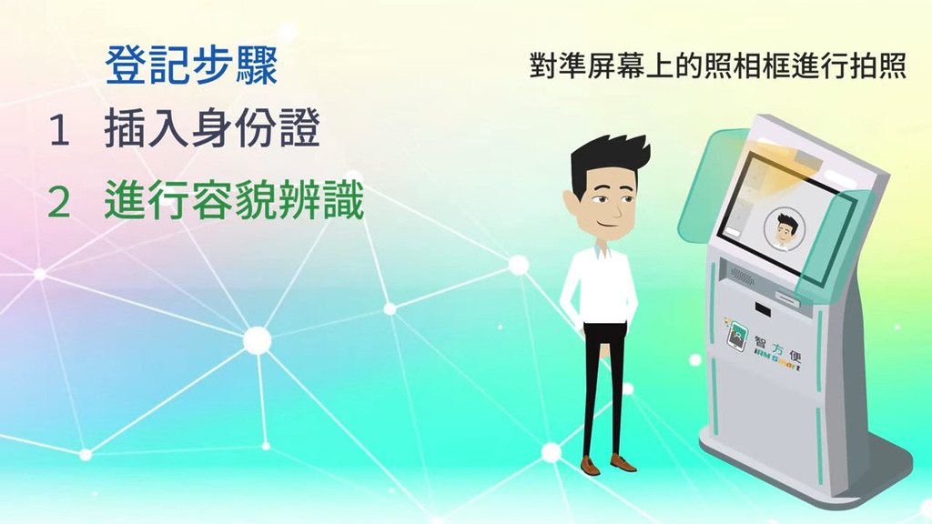 登記「智方便＋」需要到自助登記站進行容貌辨識、提供實體身份證並綁定手機進行生物認證。（來源：GovHKvideochannel）