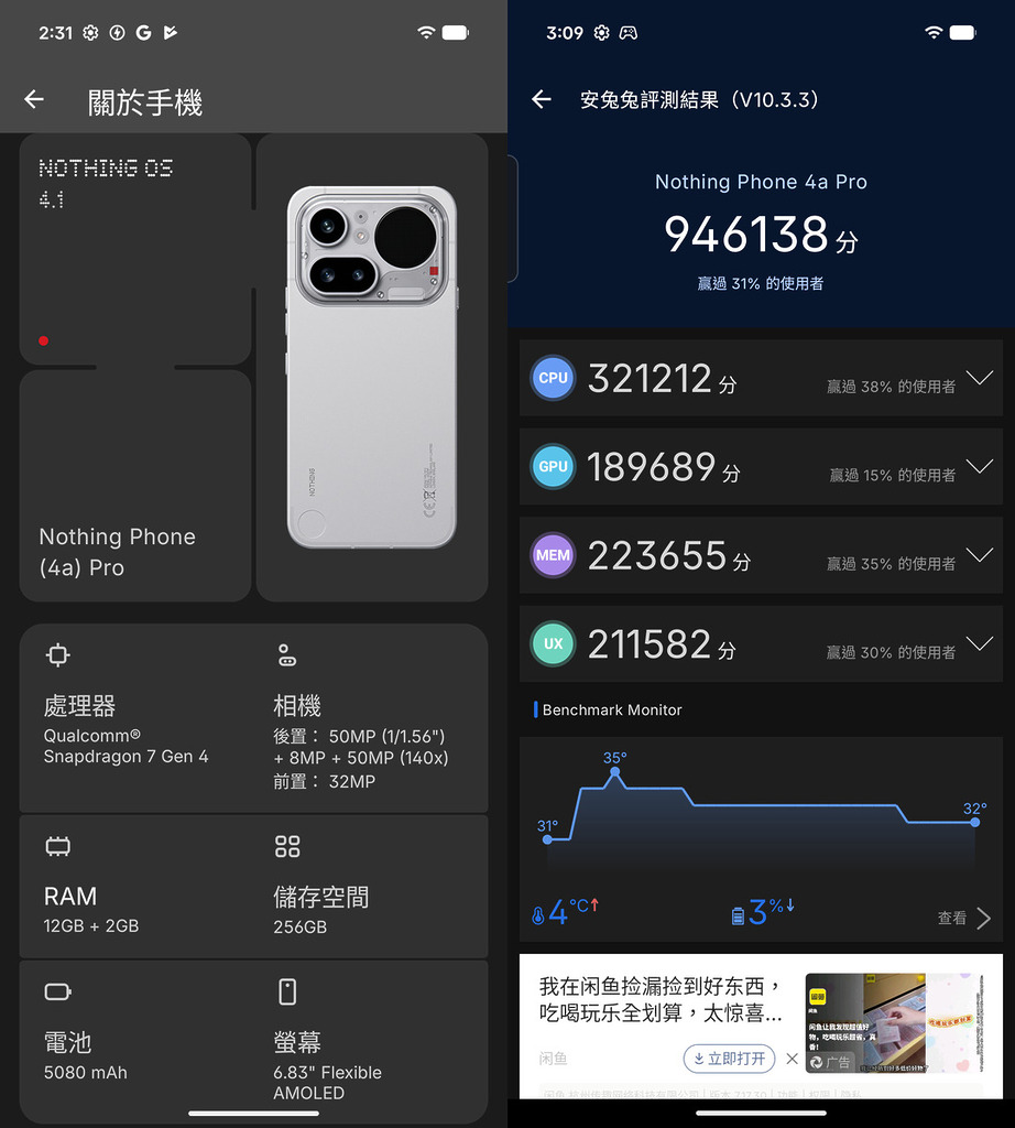 新機搭載 Qualcomm Snapdragon 7 Gen 4(4nm 製程)、12GB LPDDR5X 記憶體與 256GB UFS 3.1 儲存,Antutu 跑分為 946138,以中階手機來說,效能不俗。