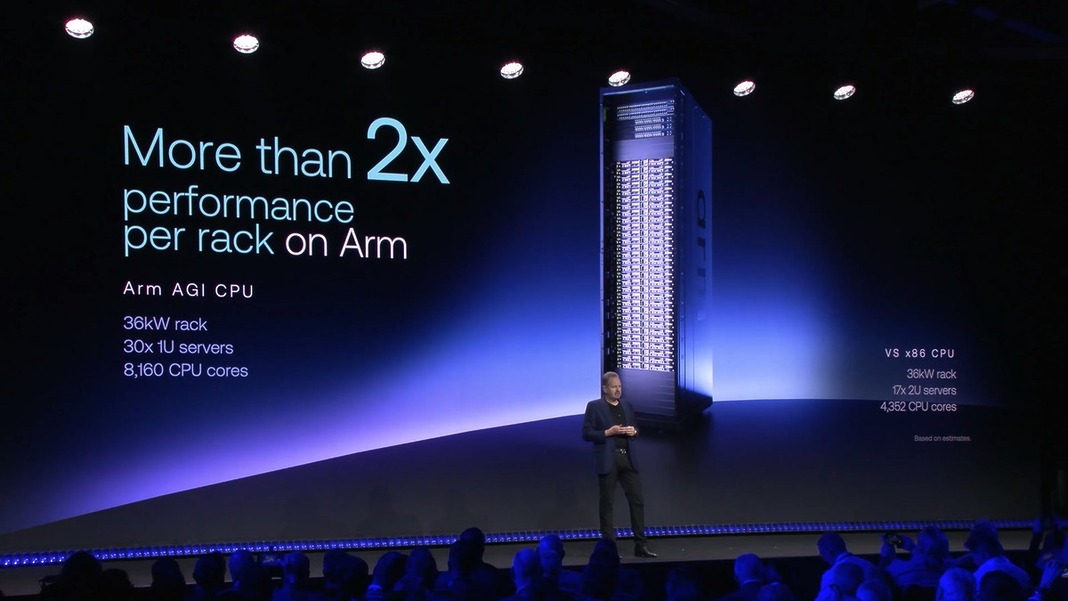 台積電 3nm 代工．夥伴變對手 Arm 35 年來首款自研 CPU 登場 - PCM