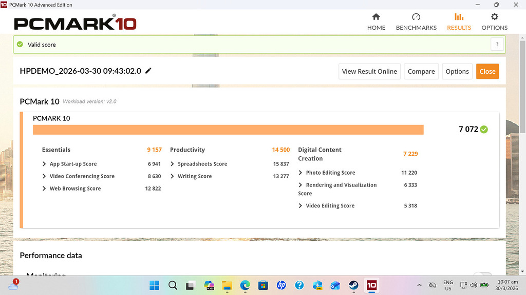 PCMark 10 測試得分為 7072
