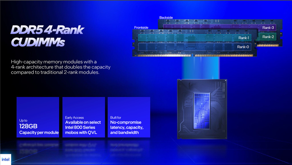 高速記憶體支援更佳