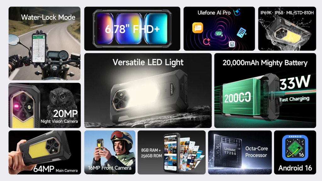 Ulefone Rugking 5 Pro 主要規格