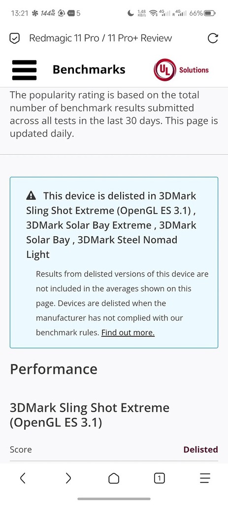Nubia 旗下的 RedMagic 11 Pro(包括 11 Pro、11 Pro+)遭到效能測試平台 3DMark 以效能作假為由除名。