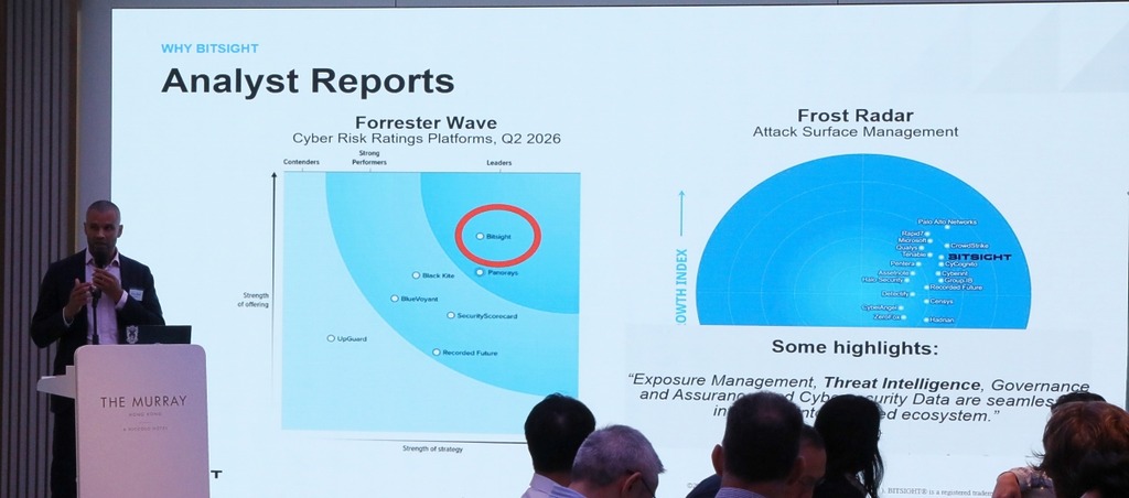 Bitsight 獲多間市場研究公司的最高評級，其中連續第三年 Forrester Wave 評為該領域的領袖。