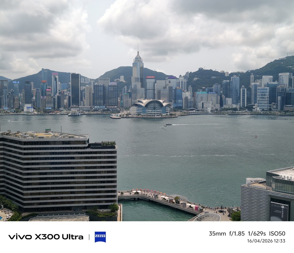 等效 35mm 鏡頭，可能不夠 wide 但勝在更接近人類的視角