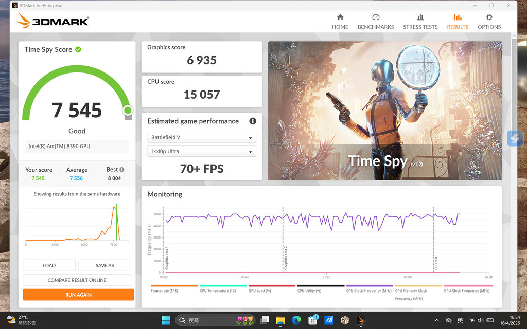 3DMark Timespy 得分 7545。