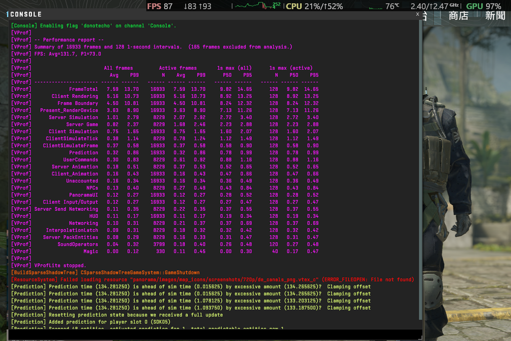 CS2 FHD -HIGH 得分 131.7fps。