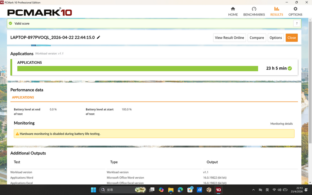 A14 於 PCMark 10 的 100% 電量測試達 23 小時以上。