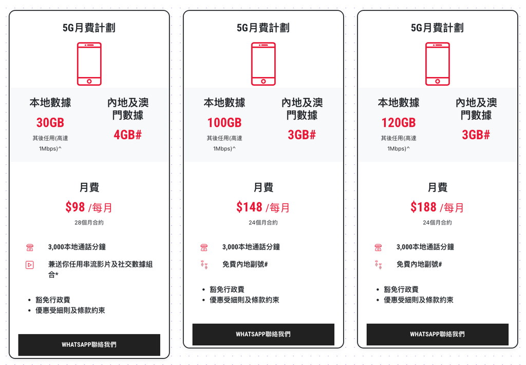 HGC Mobile 的 5G 月費計劃