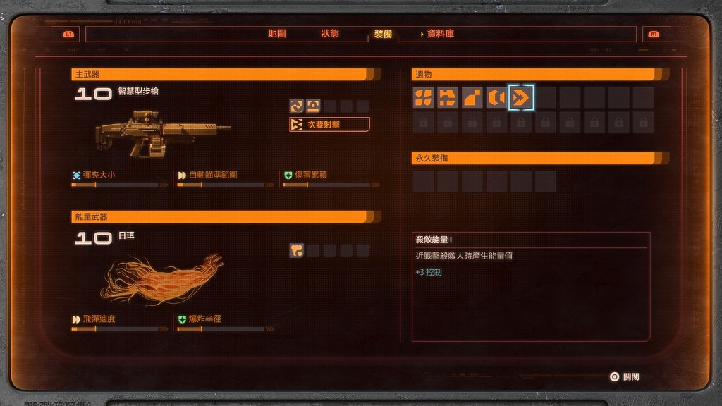 升級能力，加上運氣取得好裝備，應該可以通關。