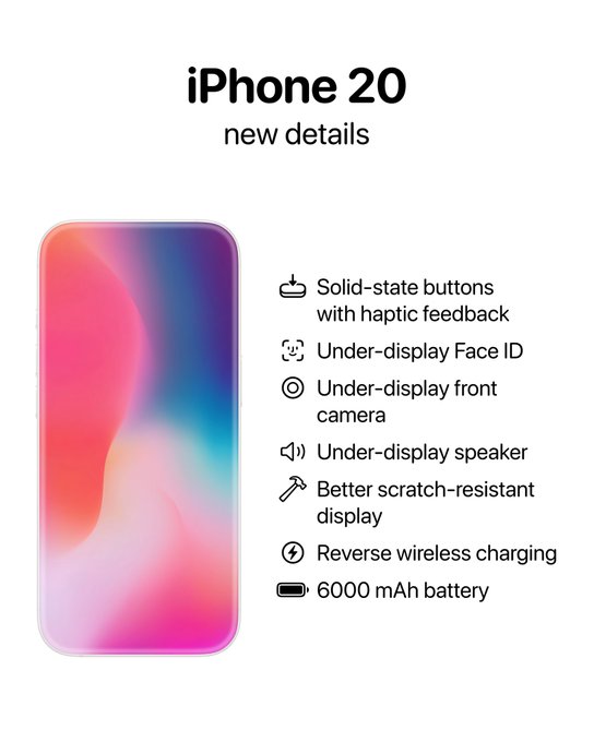 Apple Hub 整理有關 iPhone 20 的一些設計傳聞