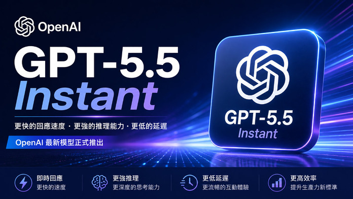 GPT-5.5 Instant