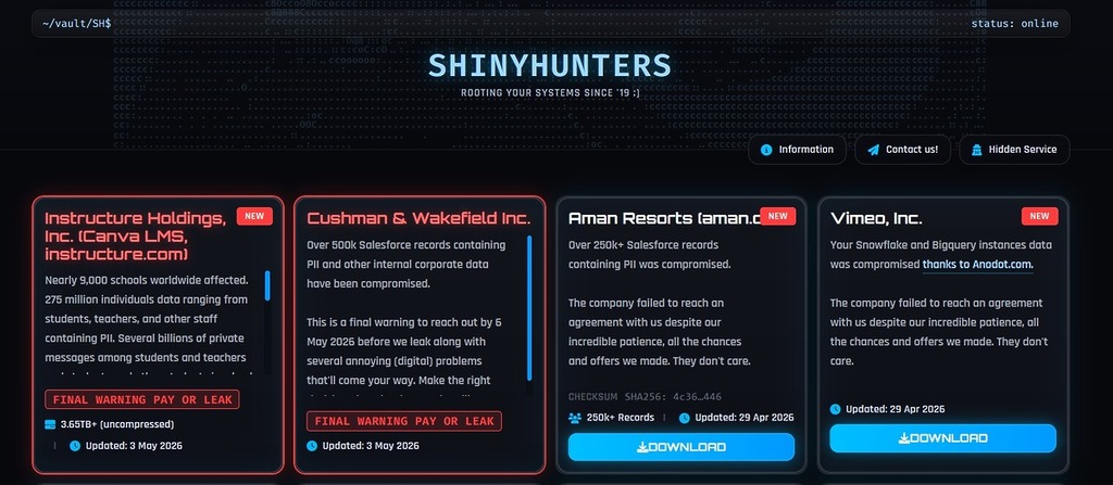ShinyHunters 在 5 月 3 日時宣稱已入侵該平台。