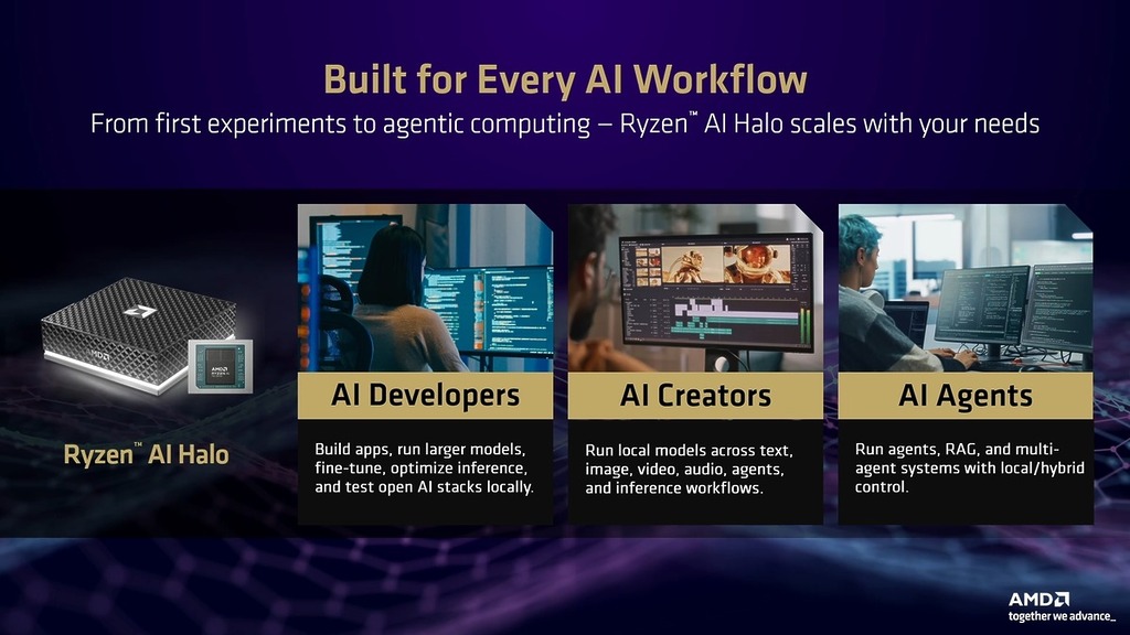 Ryzen AI Halo 開發平台強調快速易用的高成本效用本地AI應用