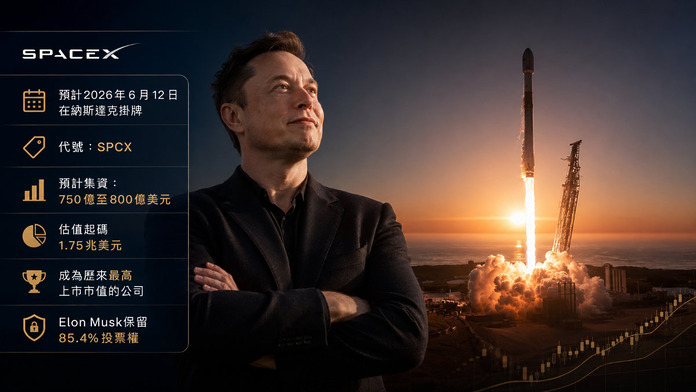 mega-corporation-spacex-has-filed-for-an-ipo-01 超級巨企 SpaceX 申請上市:Elon Musk 掌逾 85% 投票權.公司仍見鉅額虧損