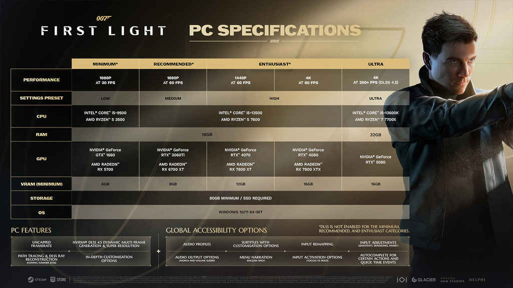 PC 硬件要求