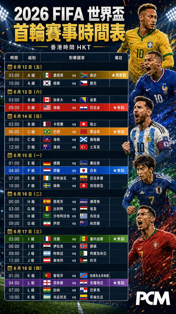 2026 FIFA 世界盃首輪賽事時間表