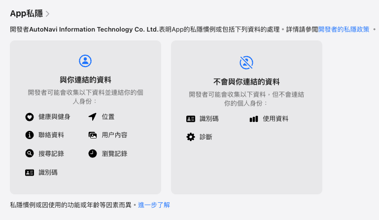 據高德地圖在 App Store 列出會連結用戶的資料顯示，除了位置資料外，它會讀取用戶的健康、聯絡資料、用戶內容、搜尋紀錄、瀏覽紀錄和裝置識別碼。