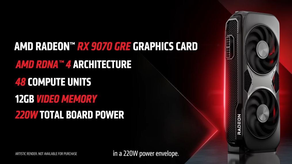 12GB 記憶體+220W TDP